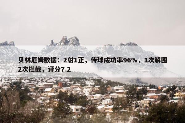 贝林厄姆数据：2射1正，传球成功率96%，1次解围2次拦截，评分7.2