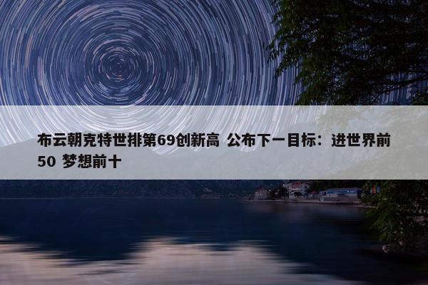 布云朝克特世排第69创新高 公布下一目标：进世界前50 梦想前十