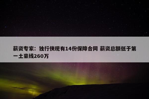 薪资专家：独行侠现有14份保障合同 薪资总额低于第一土豪线260万