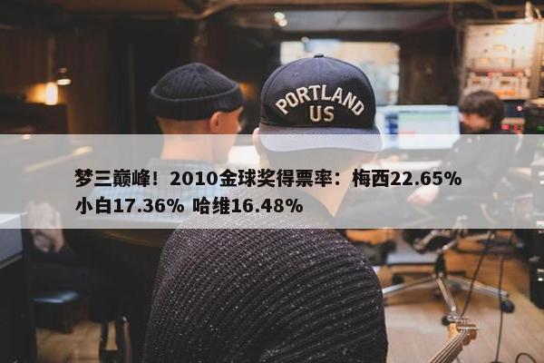 梦三巅峰！2010金球奖得票率：梅西22.65% 小白17.36% 哈维16.48%