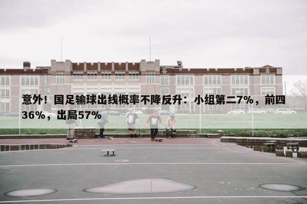 意外！国足输球出线概率不降反升：小组第二7%，前四36%，出局57%