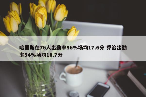 哈里斯在76人出勤率86%场均17.6分 乔治出勤率54%场均16.7分