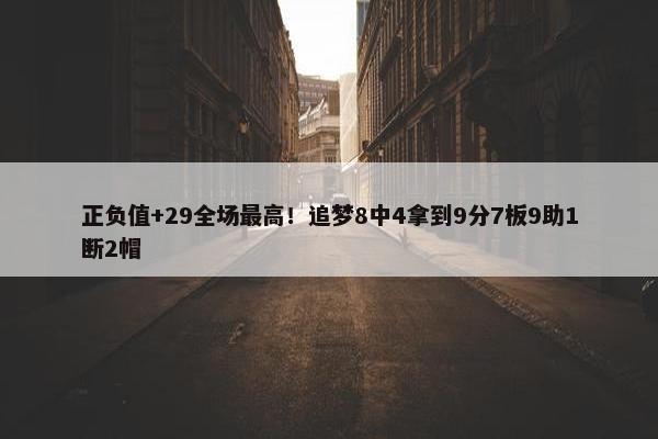 正负值+29全场最高！追梦8中4拿到9分7板9助1断2帽