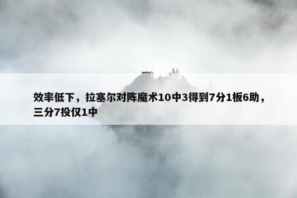 效率低下，拉塞尔对阵魔术10中3得到7分1板6助，三分7投仅1中